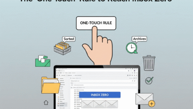 How to Finally Organize Your Inbox: The 'One-Touch' Rule to Reach Inbox Zero